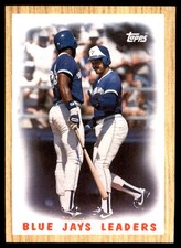 Blue Jays Leaders 1987 Topps #106 Blue Jays MLB READ FREE SHIPPING AutographDen