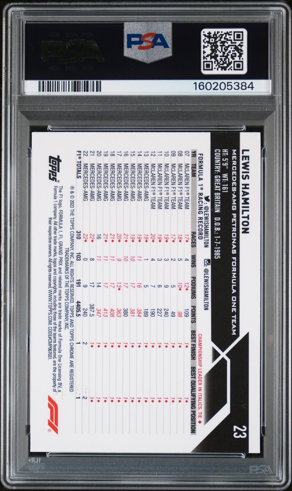 2023 TOPPS CHROME FORMULA 1 SAPPHIRE EDITION GOLD #23 LEWIS HAMILTON 29/50 PSA 9 view 2