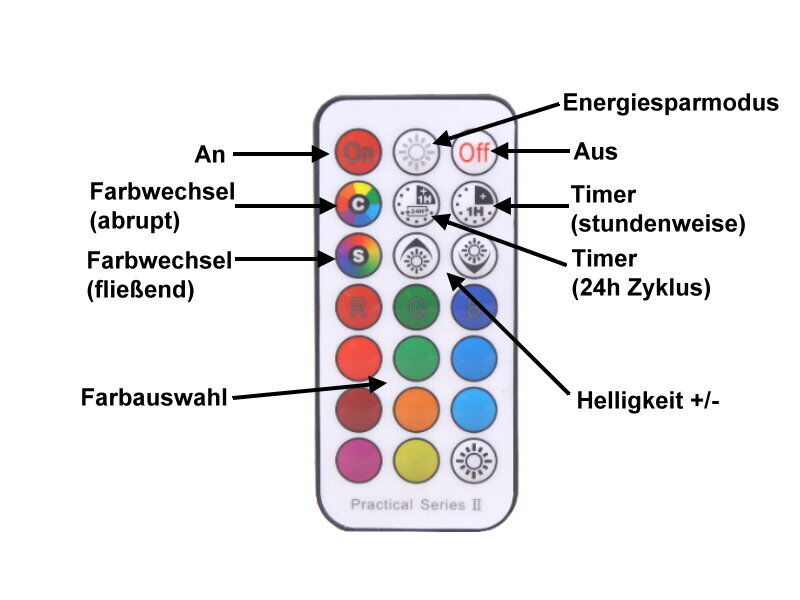Bild 7 von 8