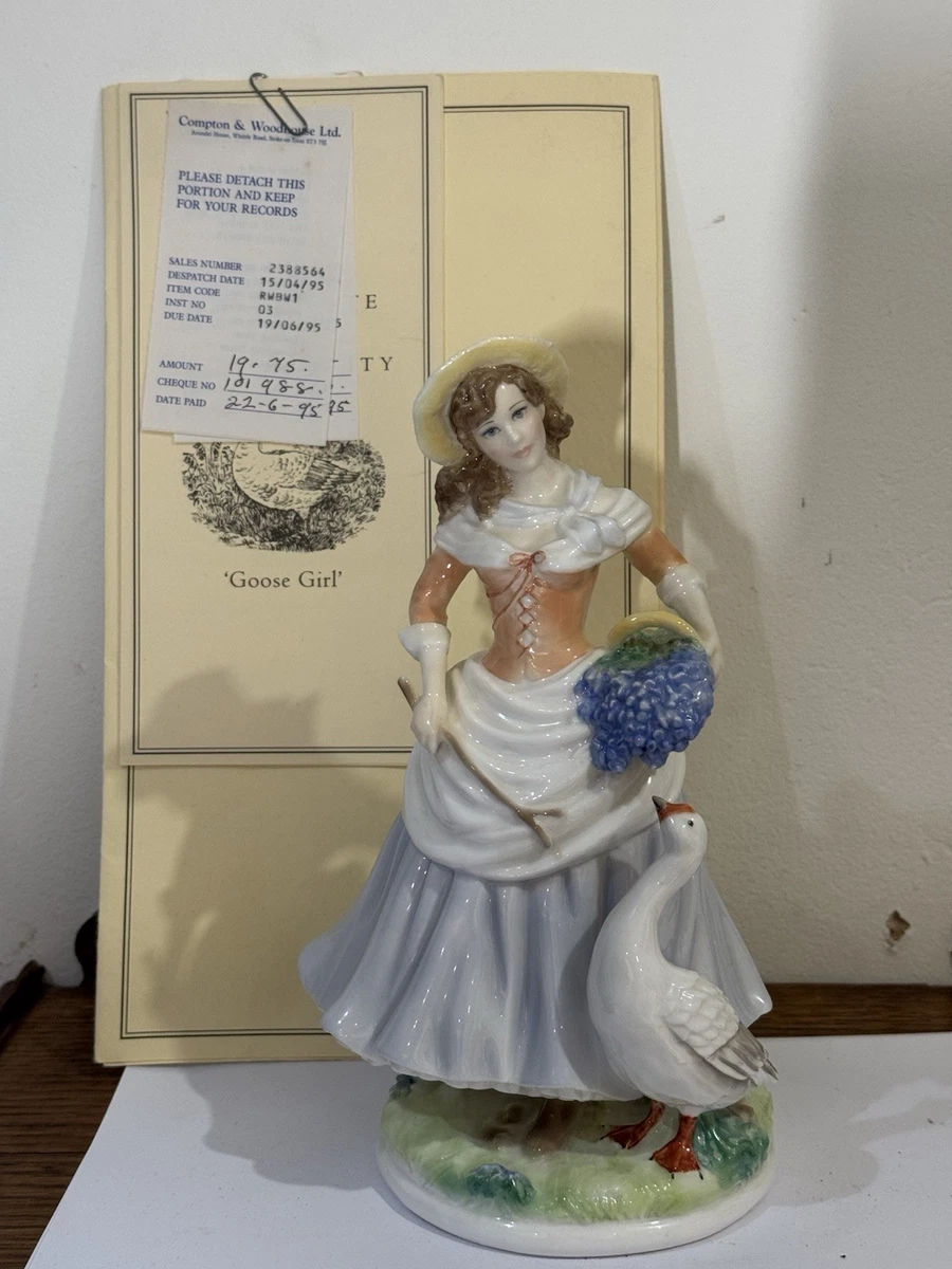Royal Worcester Figurines for sale | eBay