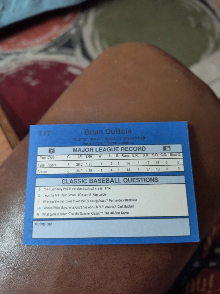 BRIAN DuBOIS 1990 TRAVEL CLASSIC BLUE/PINK #T17 FREE SHIPPING - Image 2 of 2