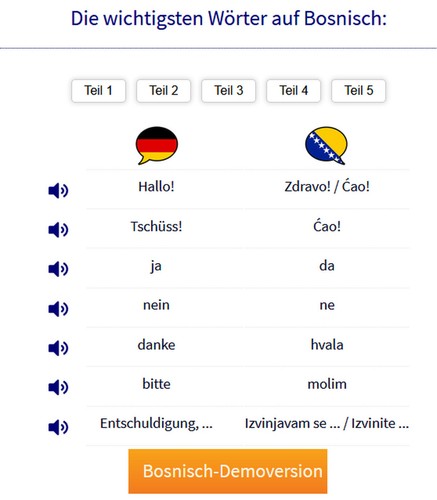 81 Sprachen von A bis Z Multimedia-Sprachkurs Demo vor Kauf der Vollversion - Bild 23 von 165