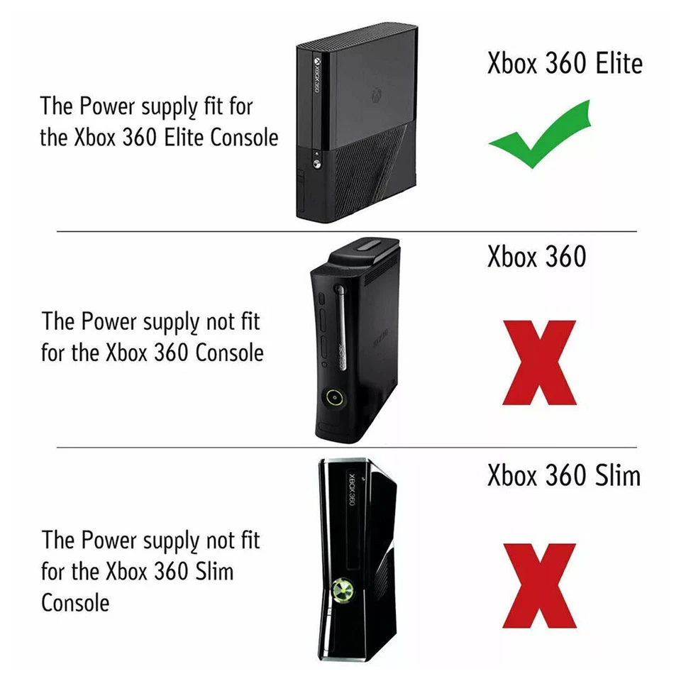 For Microsoft Xbox 360 E Console Power Supply Cord AC Adapter Charger Cable - Image 4 of 4