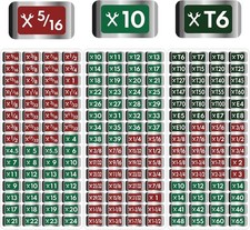 Gersoniel 180 Pcs Tool Box Labels Stickers And Decals Wrench Size 3 Colors