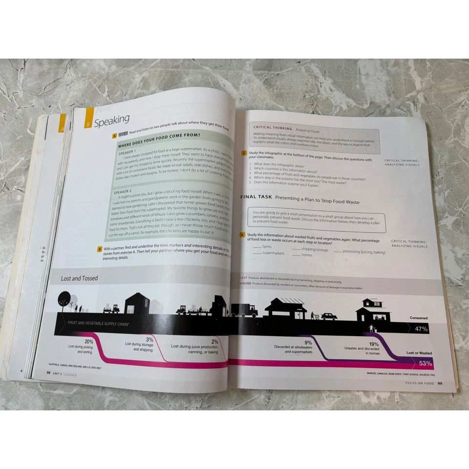 Pathways 1 Second Edition Listening, Speaking, Critical Thinking - GOOD - Image 4 of 4