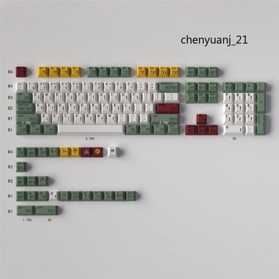 Star Wars Mandalorian Boba Fett Keycap 130Keys MX Switch For Mechanical Keyboard