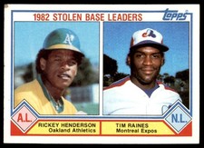 1983 Topps 1982 Stolen Base Leaders - Rickey Henderson/Tim Raines #704 EX