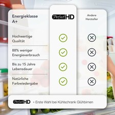 LED Kühlschrankbirne E14 kalt-weiß Kühlschranklampe Leuchtmittel 1,8W-15W