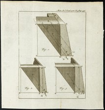1777 - Architettura Vecchio, E Revêtements. Incisione Antica