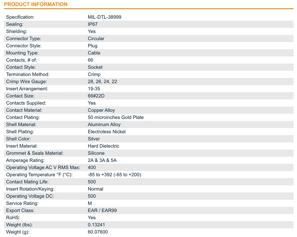NEW Amphenol TVS06RF-19-35S - 66 Position Mil Spec Circular Connector - USA - Image 2 of 2