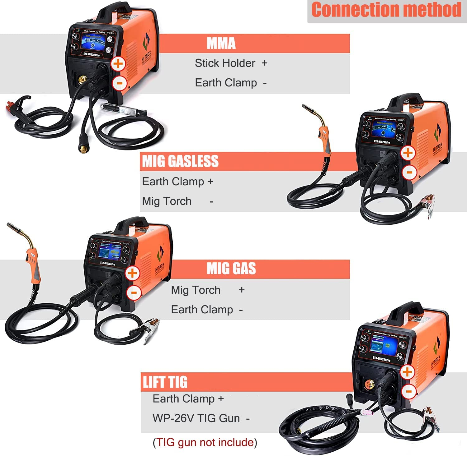 6 in 1 SYN Aluminum MIG Welder 200Amp Gas/Gasless MIG MMA TIG Welding