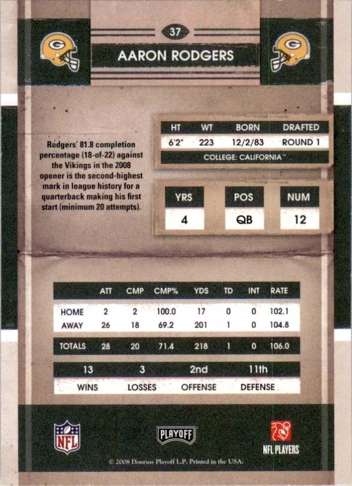 2008 Playoff Contenders Season Ticket Aaron Rodgers Green Bay Packers #37 - Image 2 of 2