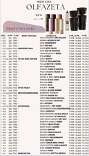 profumi chogan olfazeta