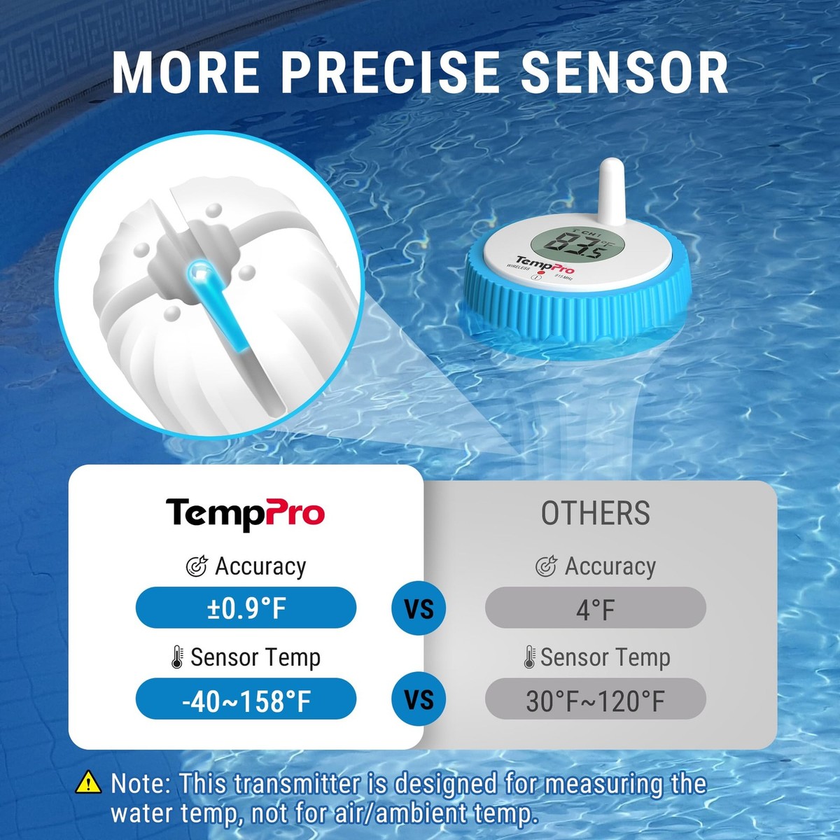 ECOWITT Termómetro Digital Para Piscina – Sensor De Temperatura De Agua Impermeable Con Sonda De 3 M Y Pantalla LCD, Compatible Con 8 Canales Y App