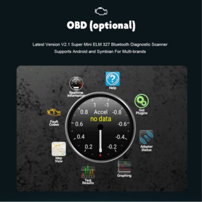 7'' Android 15 Car Radio Carplay For Fiat Panda 2013-2020 GPS Nav WIFI DAB+ 2+32G