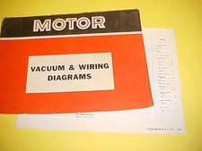 1965 1966 1967 1968 1969 Oldsmobile F-85 Cutlass S 442 Vacuumwiring Diagrams