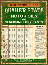 Rust Look  Quaker State Motor Oils Lube Guide Metal Sign 3 Sizes to Choose From