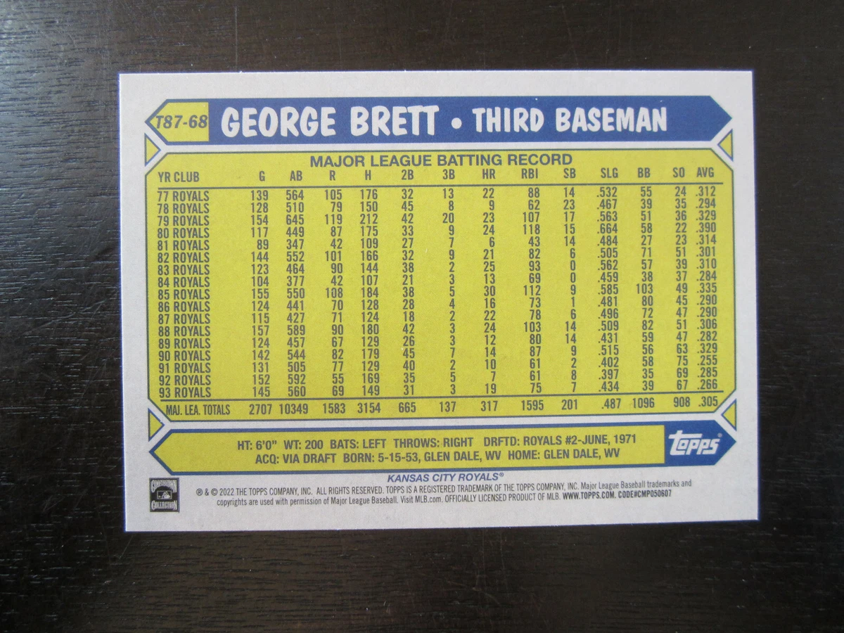 2022 Topps 1987 Topps 35th Anniversary #T87-68 George Brett Kansas