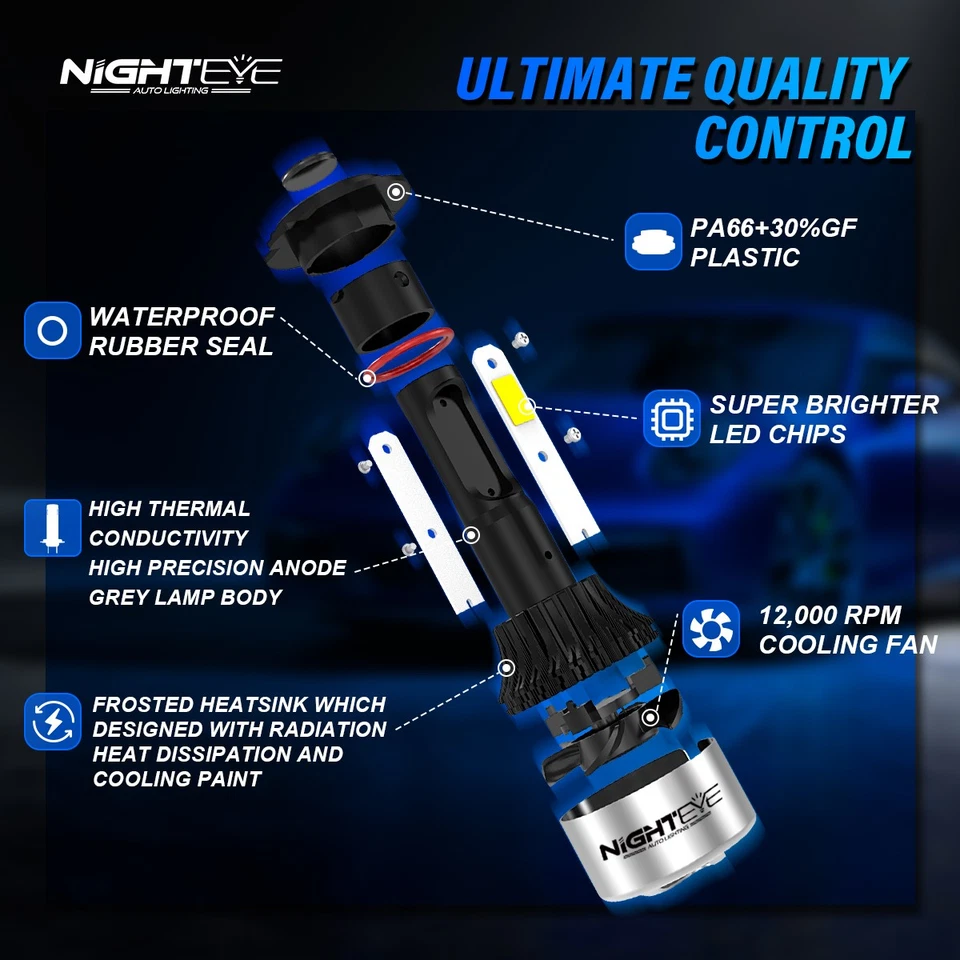 NIGHTEYE 72W 15000LM LED Headlight KIT or Canbus Error Free 6500K Bulbs White UK - Image 4 of 4