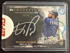 Top Wander Franco Rookie Cards and Prospects to Collect 29