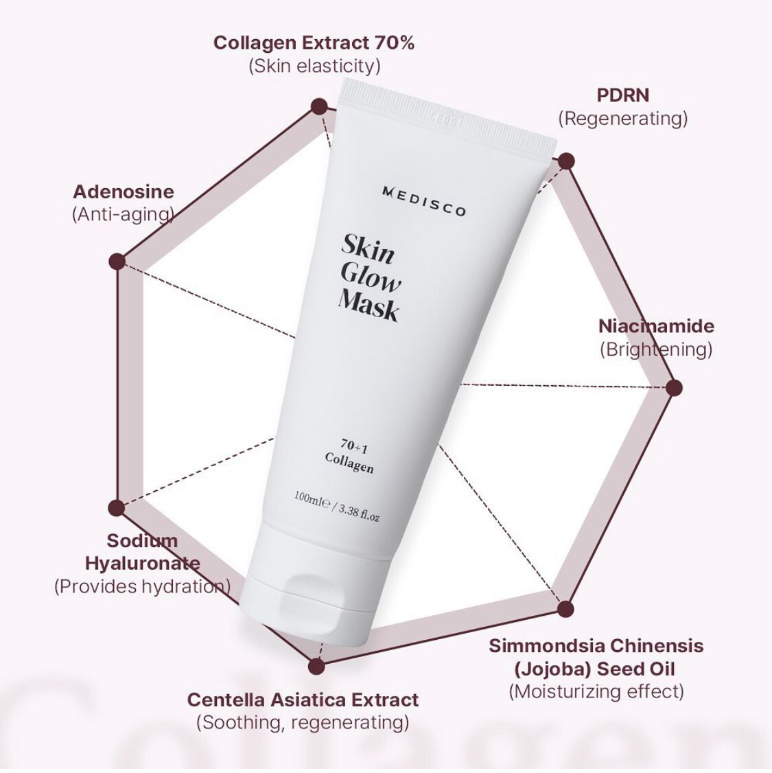 Medisco SkinGlow Mask | eBay