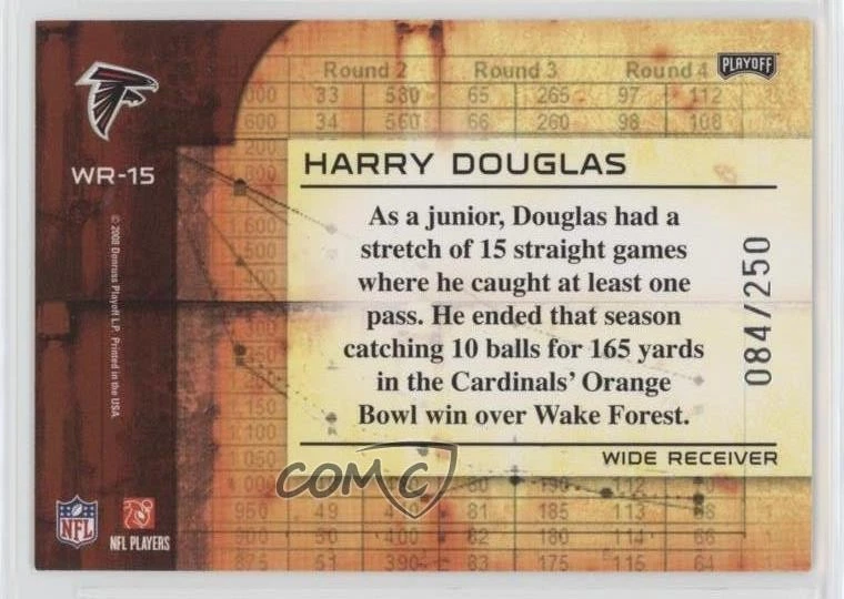 2008 Playoff Absolute Memorabilia War Room /250 Harry Douglas #WR-15 Rookie RC - Image 2 of 2