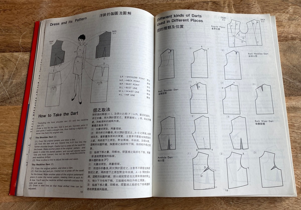 最終値下パターンメーキングの原理Draping×Pattern-drafting 最終値下パターンメーキングの原理Draping×Pattern-drafting