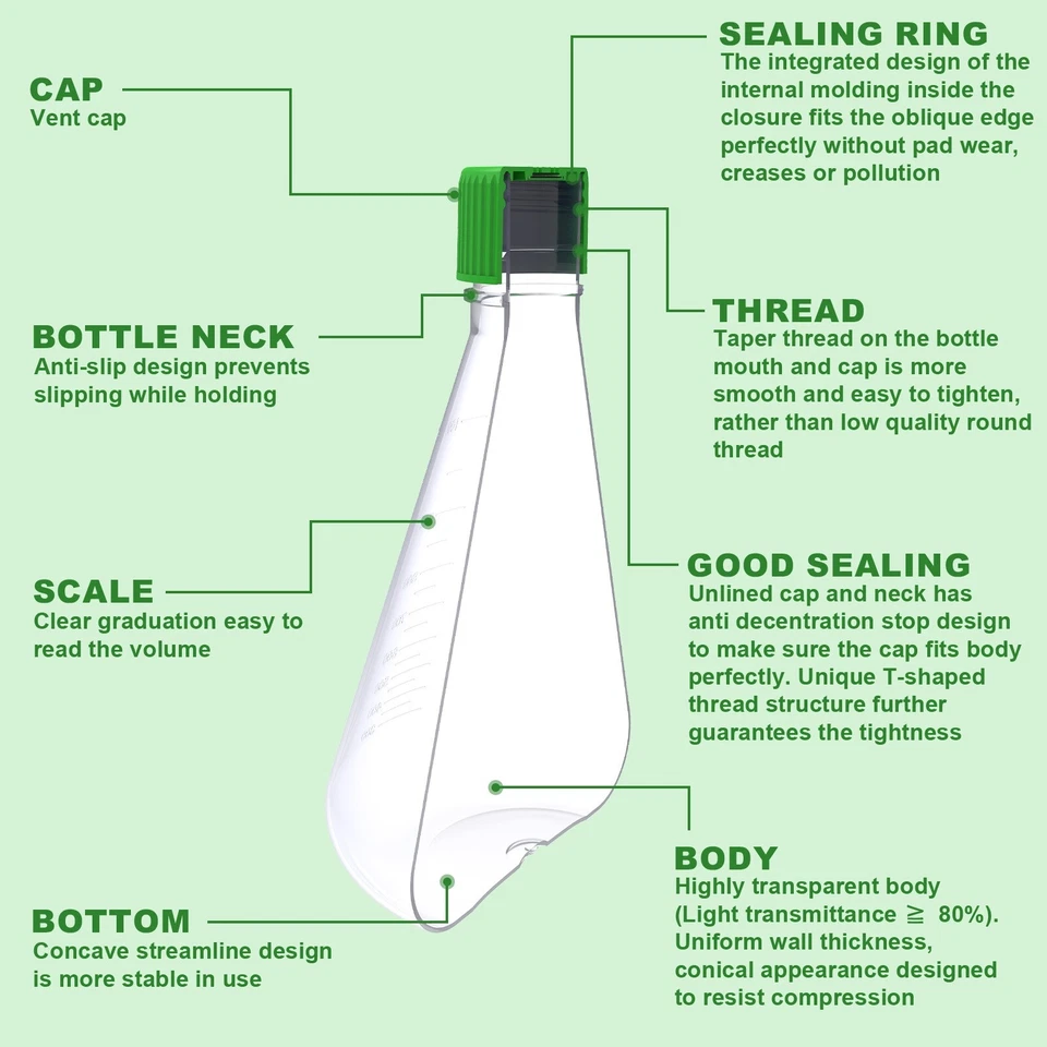 Biologix® 125mL Erlenmeyer Shake Flask,  Vent/Sealed Cap, 1 Pc/Bag, 24 Bags/Case - Image 3 of 4