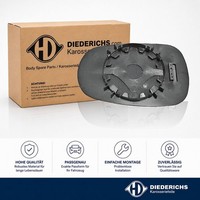 Spiegelglas Aussenspiegel Rechts Diederichs 4462026 FÜR Renault