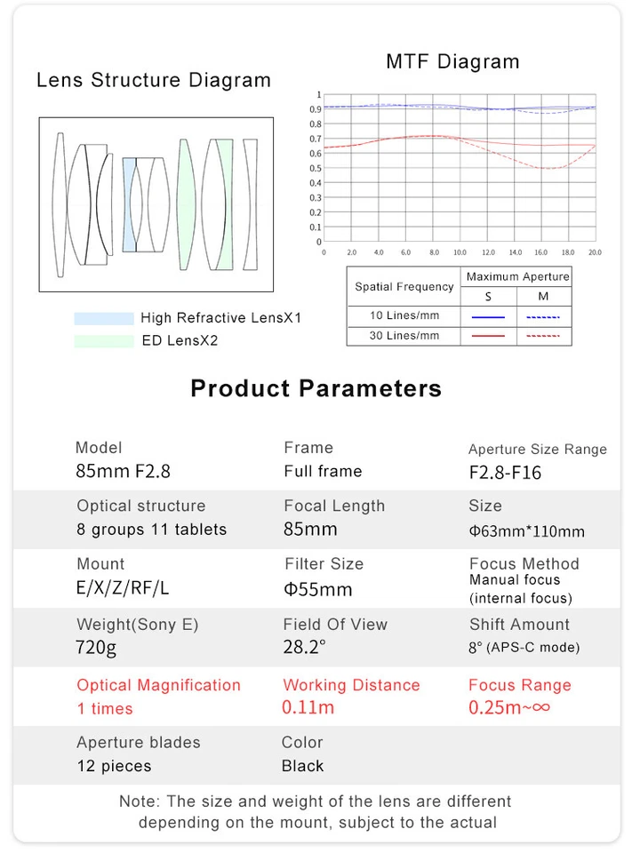 AstrHori 85mm F2.8 Tilt Macro Lens for Sony E Fuji X Leica L RF Nikon Z Camera - Image 4 of 4