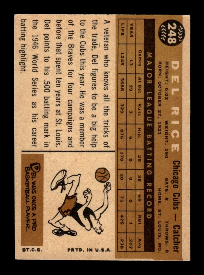 1960 Topps Set Break #248 Del Rice EX-EX/MT *BNCARDS* - Image 2 of 2