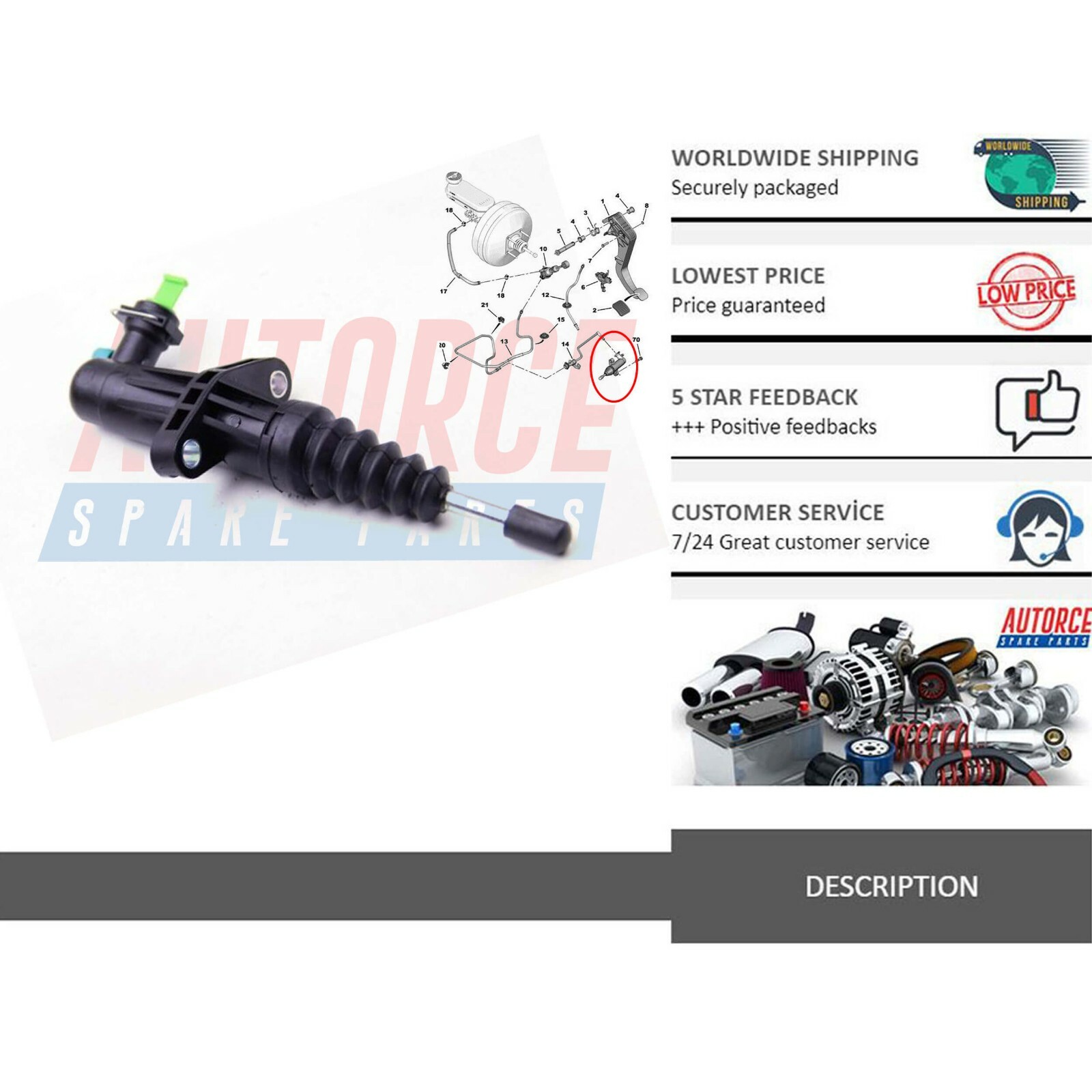 Clutch Slave Cylinder Fits Citroen Relay Peugeot Boxer 2.0 2.2 HDI