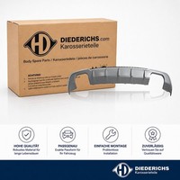 Blende StossfÄNger Hinten Diederichs 1033759 FÜR Audi