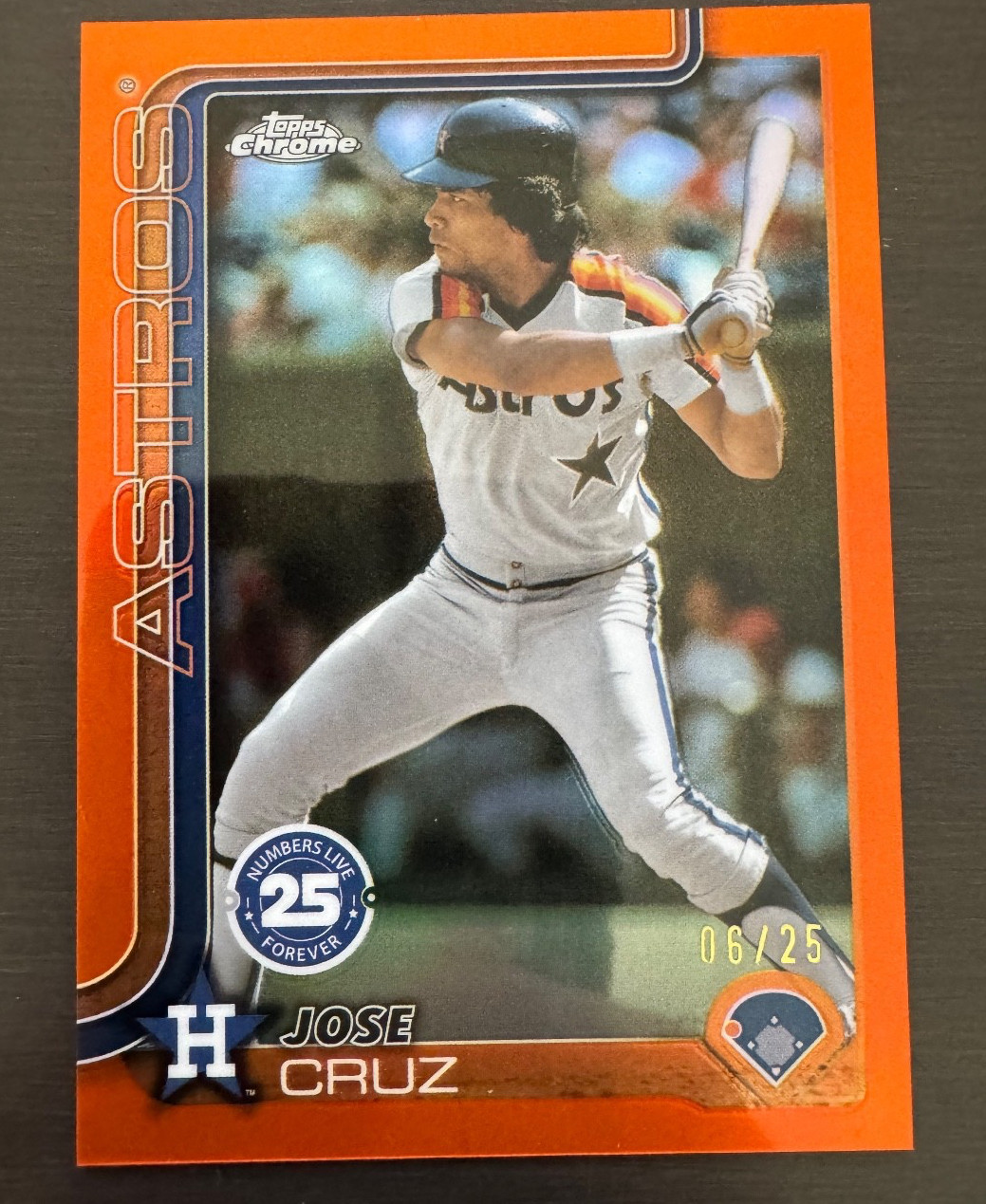 2025 Topps Chrome Jose Cruz Numbers Live Forever #NLF-2 Orange Refractor /25 SSp