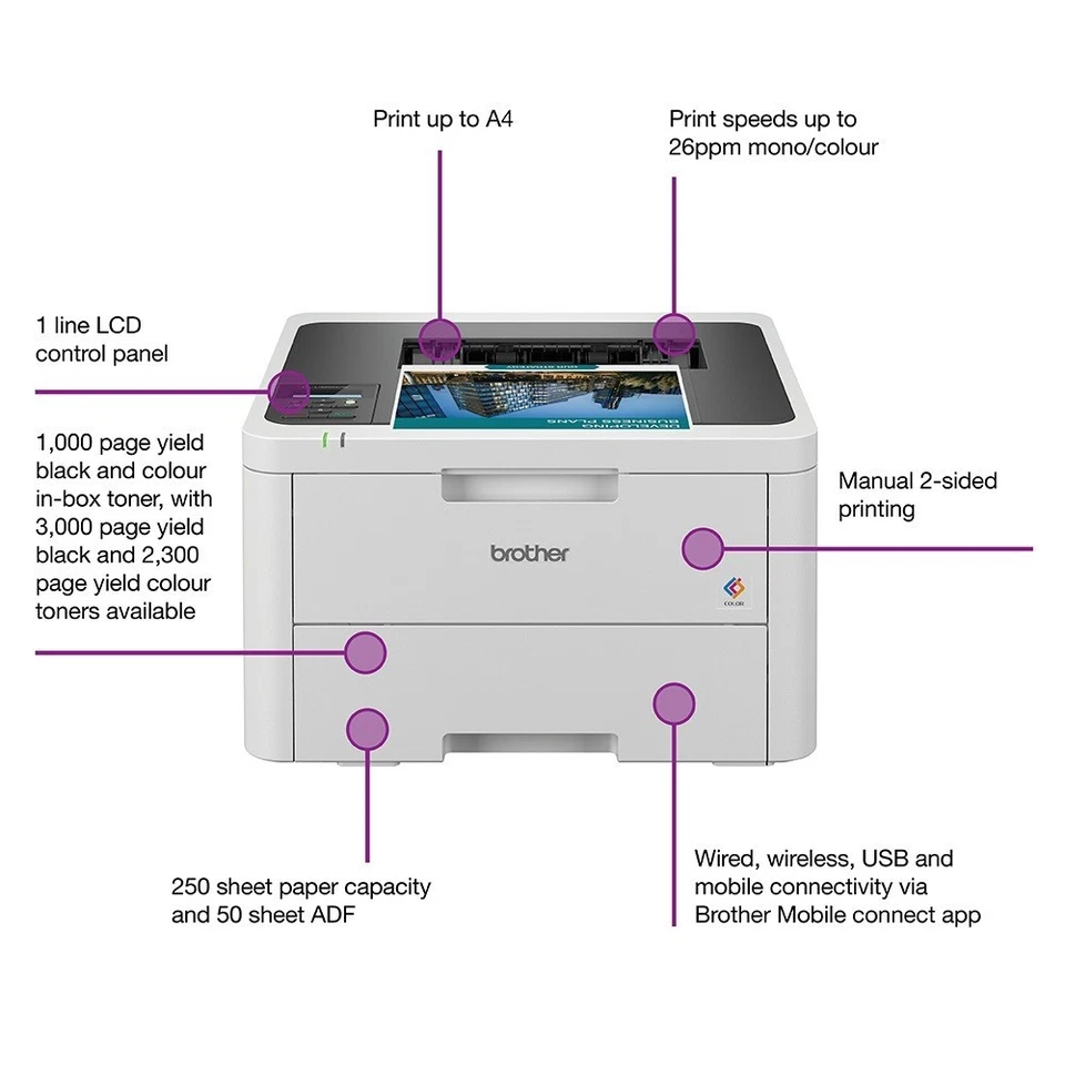 Brother HL-L3230CDW A4 Colour LED Laser Printer HLL3230CDWZU1 - Full Toners - Image 3 of 4