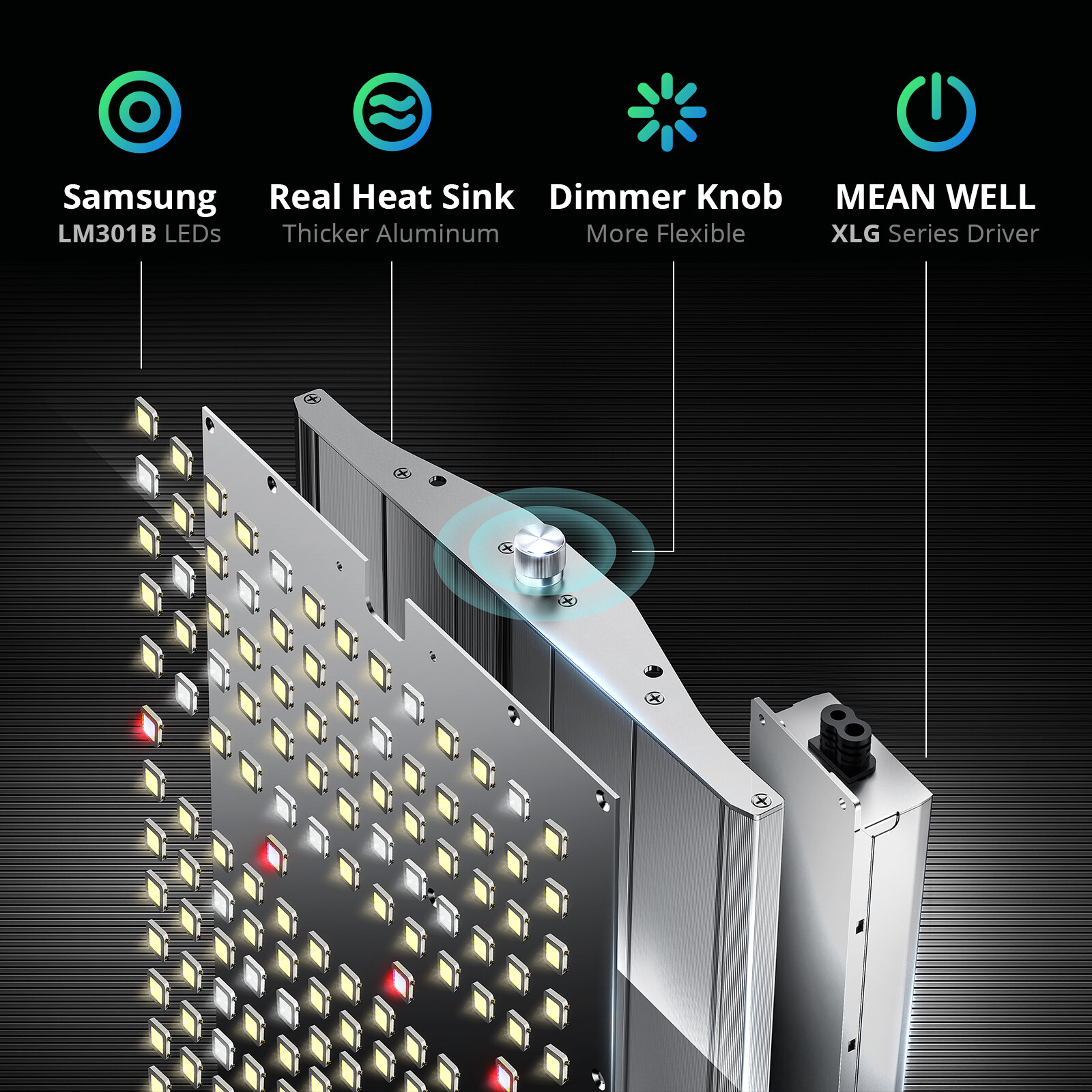 VIPARSPECTRA XS1000 LED Grow Light Full Spectrum Samsungled for Plants Veg Bloom