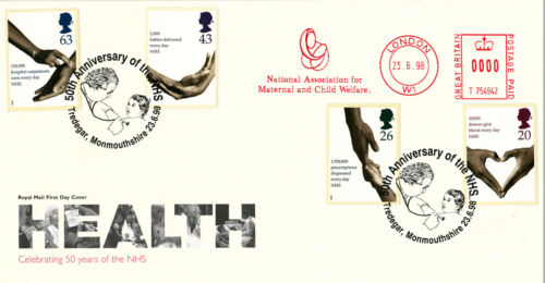 Servicio Nacional de Salud 1998 - bienestar maternoinfantil MM - NHS, Tredegar H/S - Imagen 1 de 1