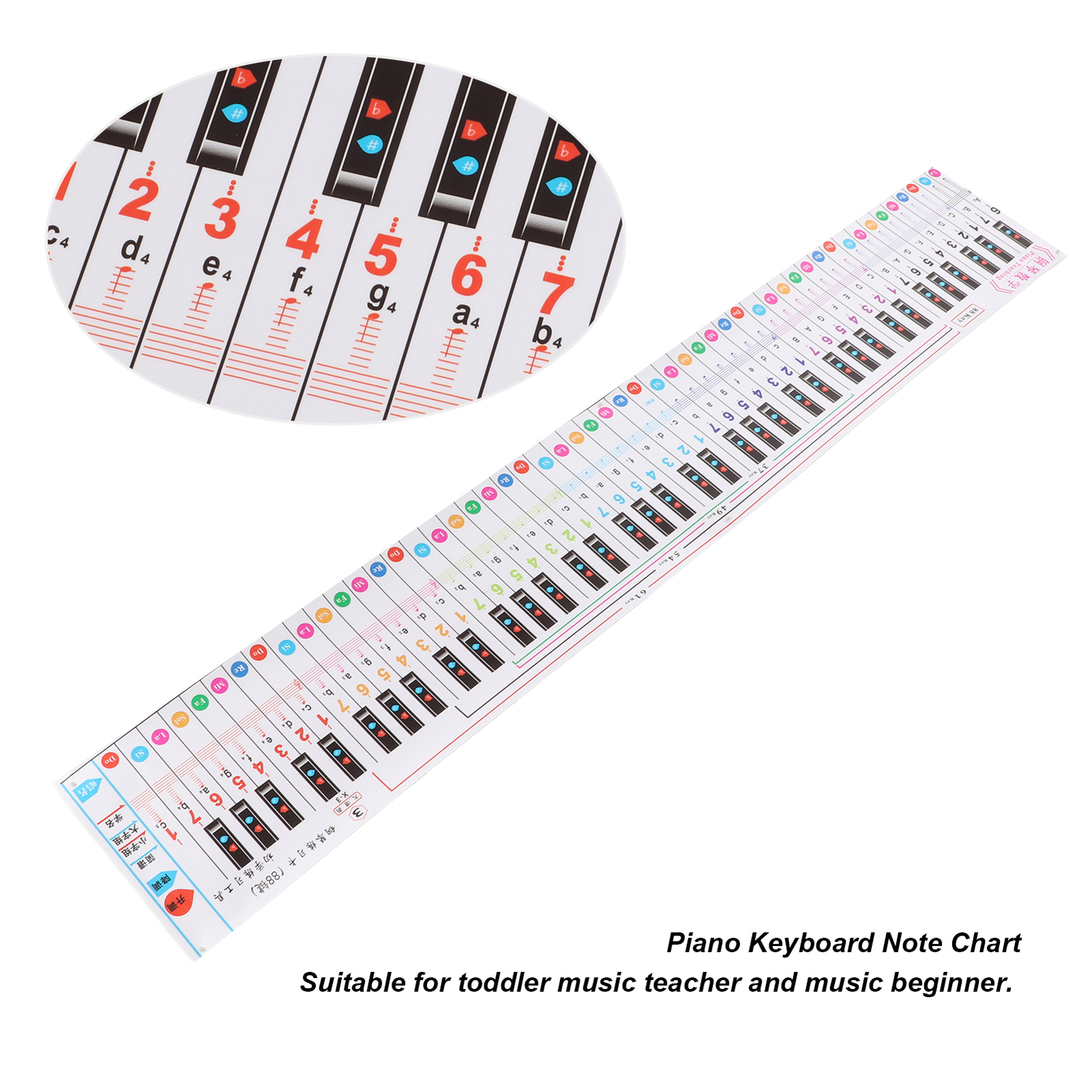 1. Portable Piano Keyboard Note Chart Waterproof Learning Guide For Finger Pract