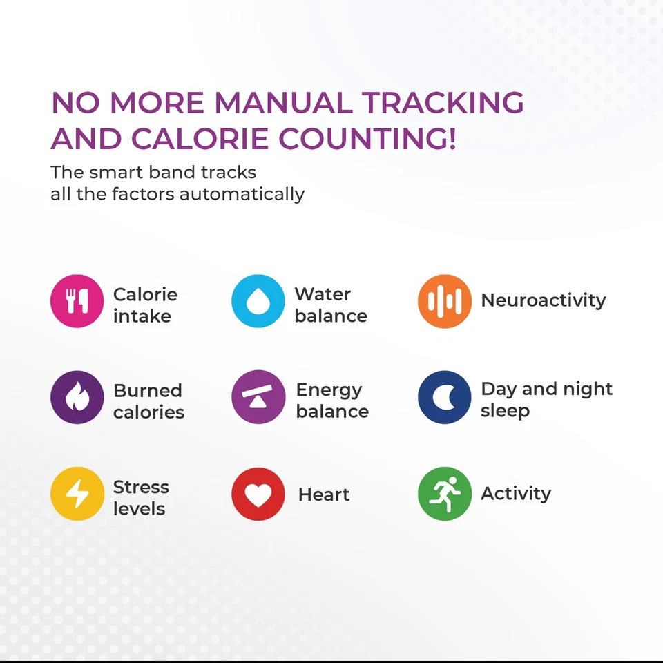 HEALBE GoBe3 Smart Band- Automatic Calorie In&Out Tracker, Hydration, HR monitor - Image 4 of 4