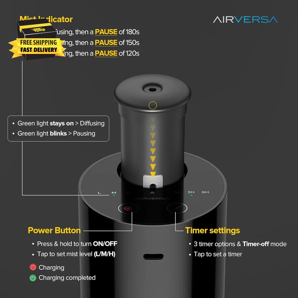 Waterless Diffuser for Essential Oil, Battery Operated Nebulizer, 0.7 Fl.Oz./ 20 - Image 3 of 4