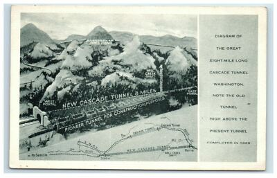 #ad 1940 Great Northern Railway Railroad New Cascade Tunnel 8 Miles Postcard Map $18.50