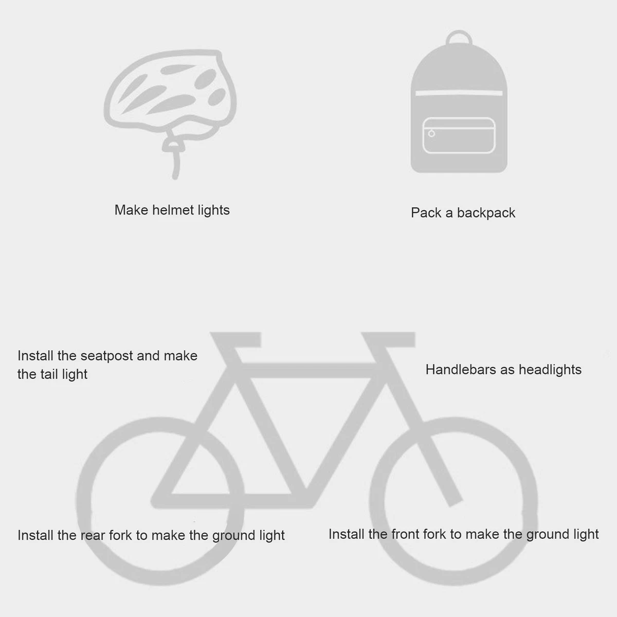 Cycle charging store light