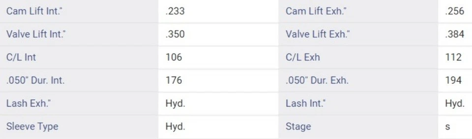 Распредвал для некоторых 75-95 GM/Chevrolet 262 267 305 | Использует плоские последователи - Изображение 2 из 4