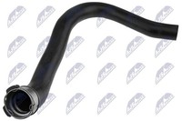 NTY Ladeluftschlauch GPP-PL-055 FüR Opel Meriva GroßRaumlimousine S10 Cdti