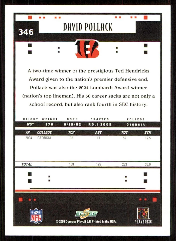 2005 Score Glossy #346 David Pollack - Image 2 of 2