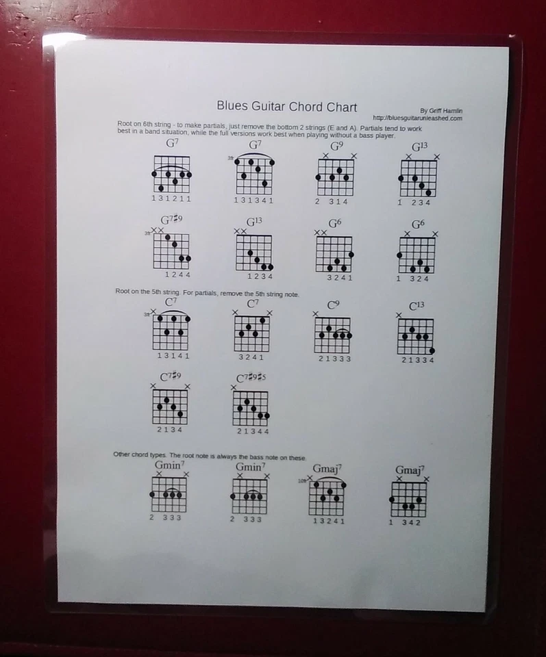 Blues Guitar Chord Chart ~ Laminated ~ FREE Shipping - Image 2 of 2