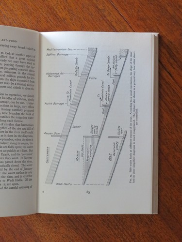 Land, Water and Food - Herbert Addison (Hardback, 1955) - Picture 5 of 5