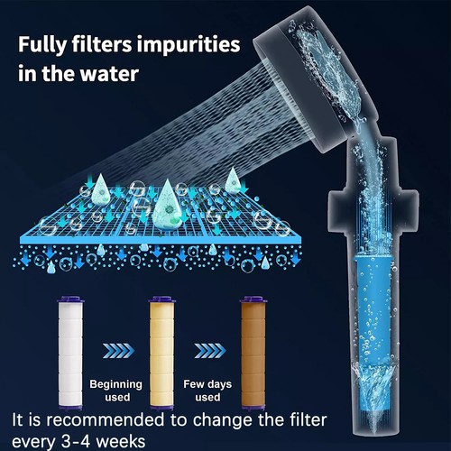 10 Pcs Shower Head Replacement PP Cotton Filter Cartridge Water Purification AU