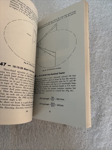 73 Instruction Manual 73 Dipole & Long-Wire Antennas - E.M. Noll - 1969 First Ed - Picture 8 of 13