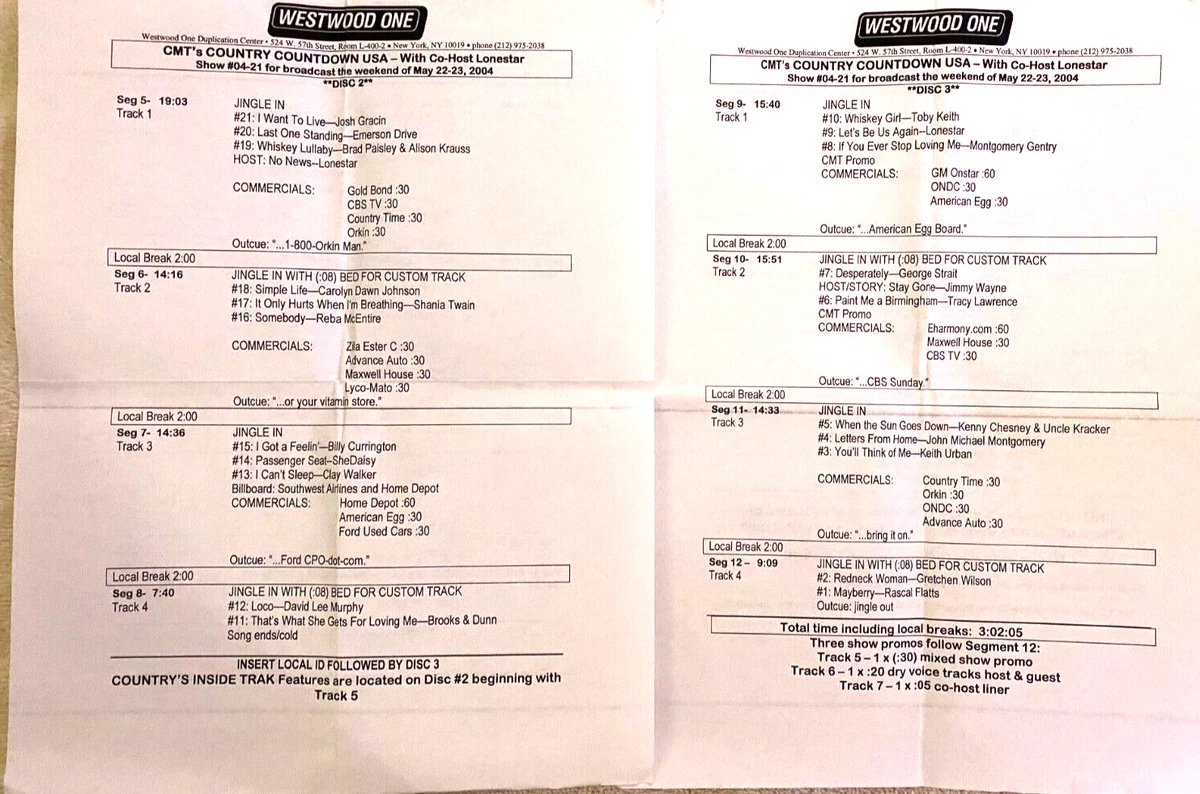 Cmt Top 20 Countdown Country